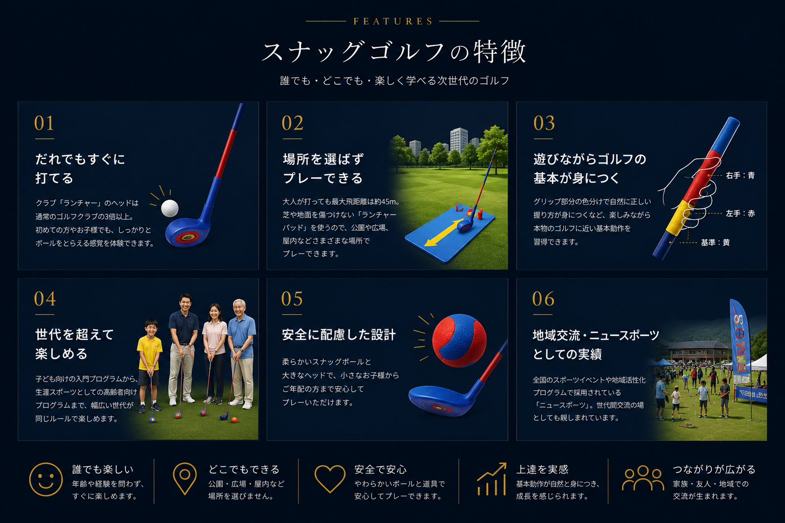 スナッグゴルフの特徴